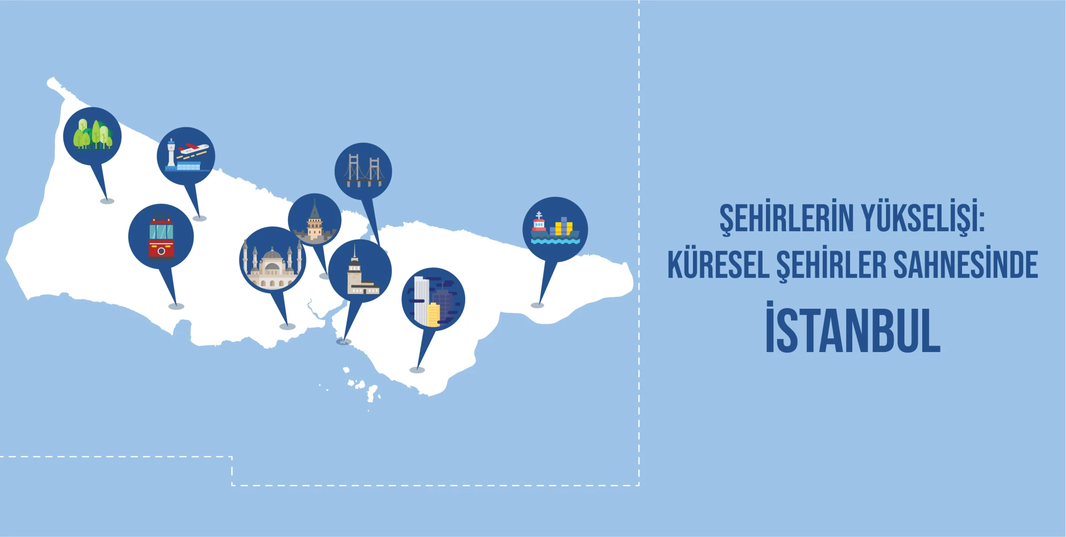 "Şehirlerin Yükselişi: Küresel Şehirler Sahnesinde İstanbul" yayında!