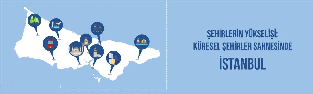 Şehirlerin Yükselişi: Küresel Şehirler Sahnesinde İstanbul